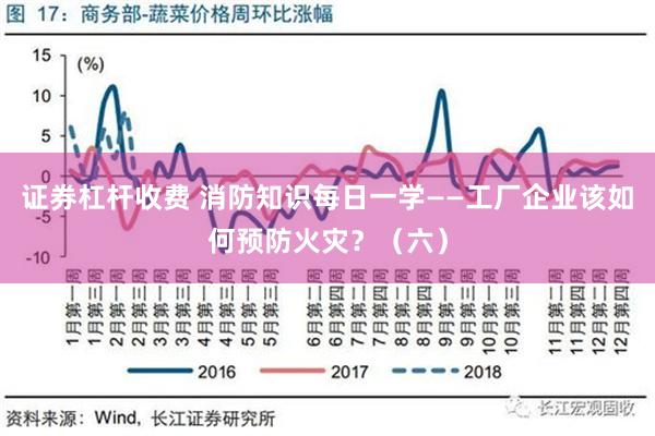 证券杠杆收费 消防知识每日一学——工厂企业该如何预防火灾？（六）