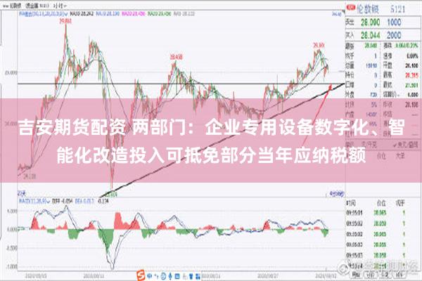 吉安期货配资 两部门：企业专用设备数字化、智能化改造投入可抵免部分当年应纳税额