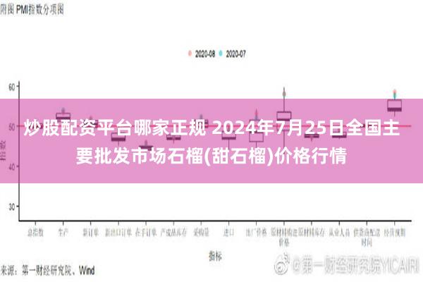 炒股配资平台哪家正规 2024年7月25日全国主要批发市场石榴(甜石榴)价格行情