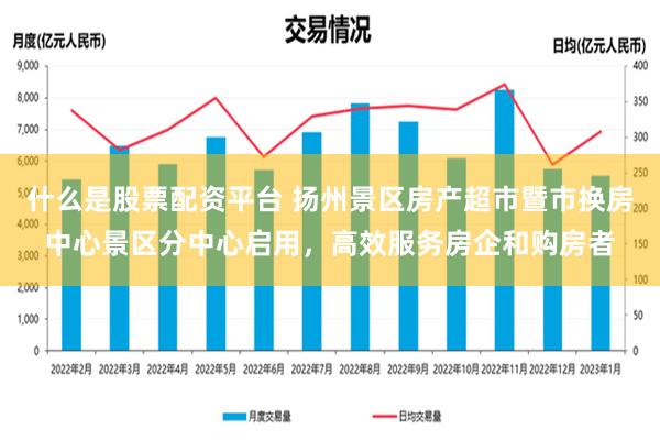 什么是股票配资平台 扬州景区房产超市暨市换房中心景区分中心启用，高效服务房企和购房者