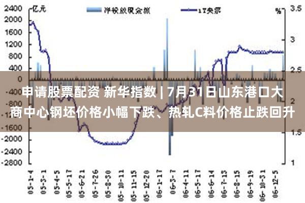 申请股票配资 新华指数 | 7月31日山东港口大商中心钢坯价格小幅下跌、热轧C料价格止跌回升