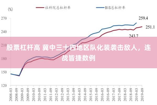 股票杠杆高 冀中三十四地区队化装袭击敌人，连战皆捷数例