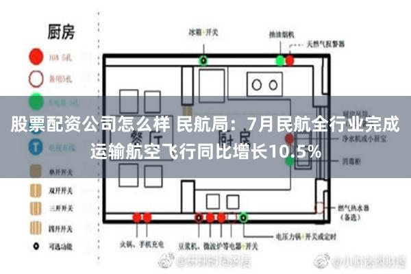 股票配资公司怎么样 民航局：7月民航全行业完成运输航空飞行同比增长10.5%