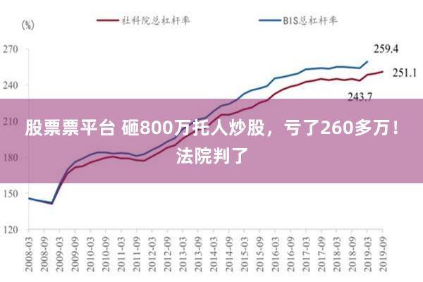 股票票平台 砸800万托人炒股，亏了260多万！法院判了