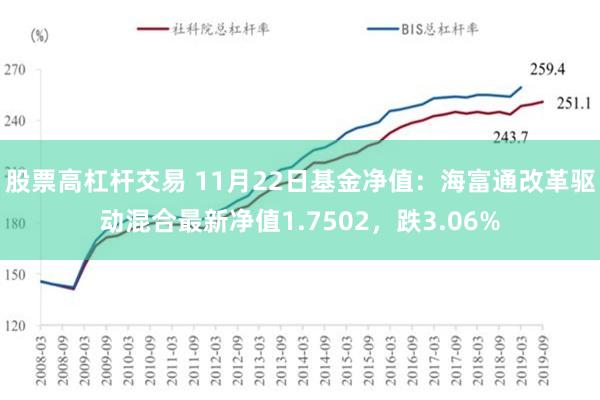 股票高杠杆交易 11月22日基金净值：海富通改革驱动混合最新净值1.7502，跌3.06%