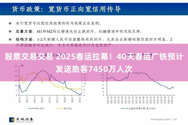 股票交易交易 2025春运拉幕！40天春运广铁预计发送旅客7450万人次