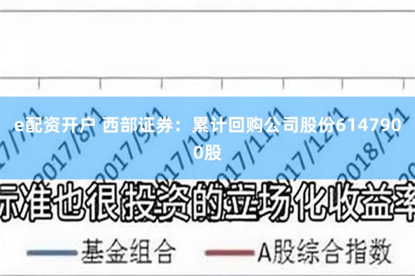 e配资开户 西部证券：累计回购公司股份6147900股